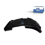 Крыло переднее - передняя часть правое Scania 6 серия